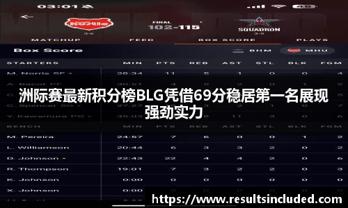 洲际赛最新积分榜BLG凭借69分稳居第一名展现强劲实力